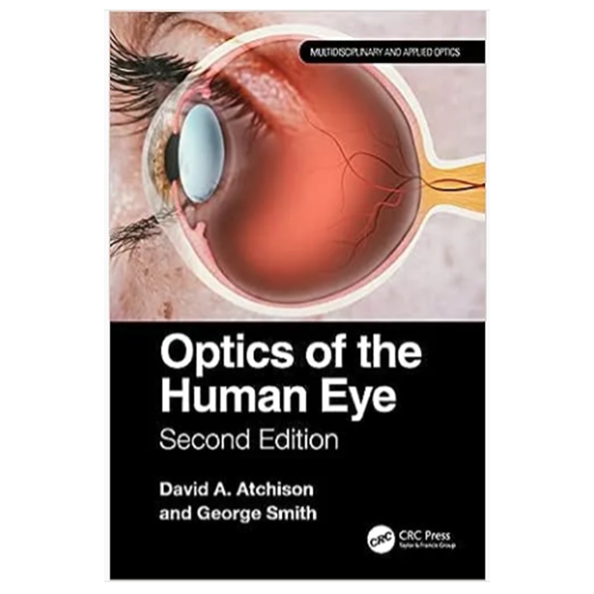 Optics of the Human Eye