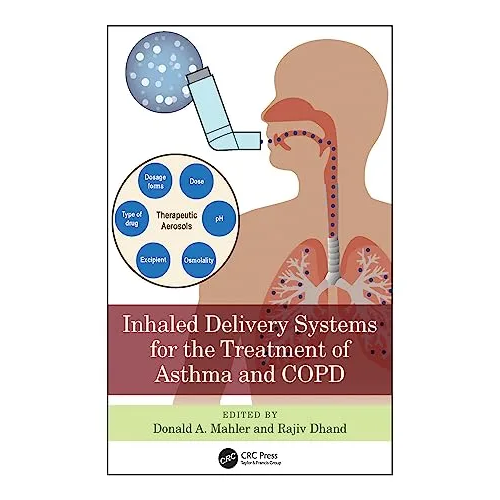 Inhaled Delivery Systems for the Treatment of Asthma and COPD